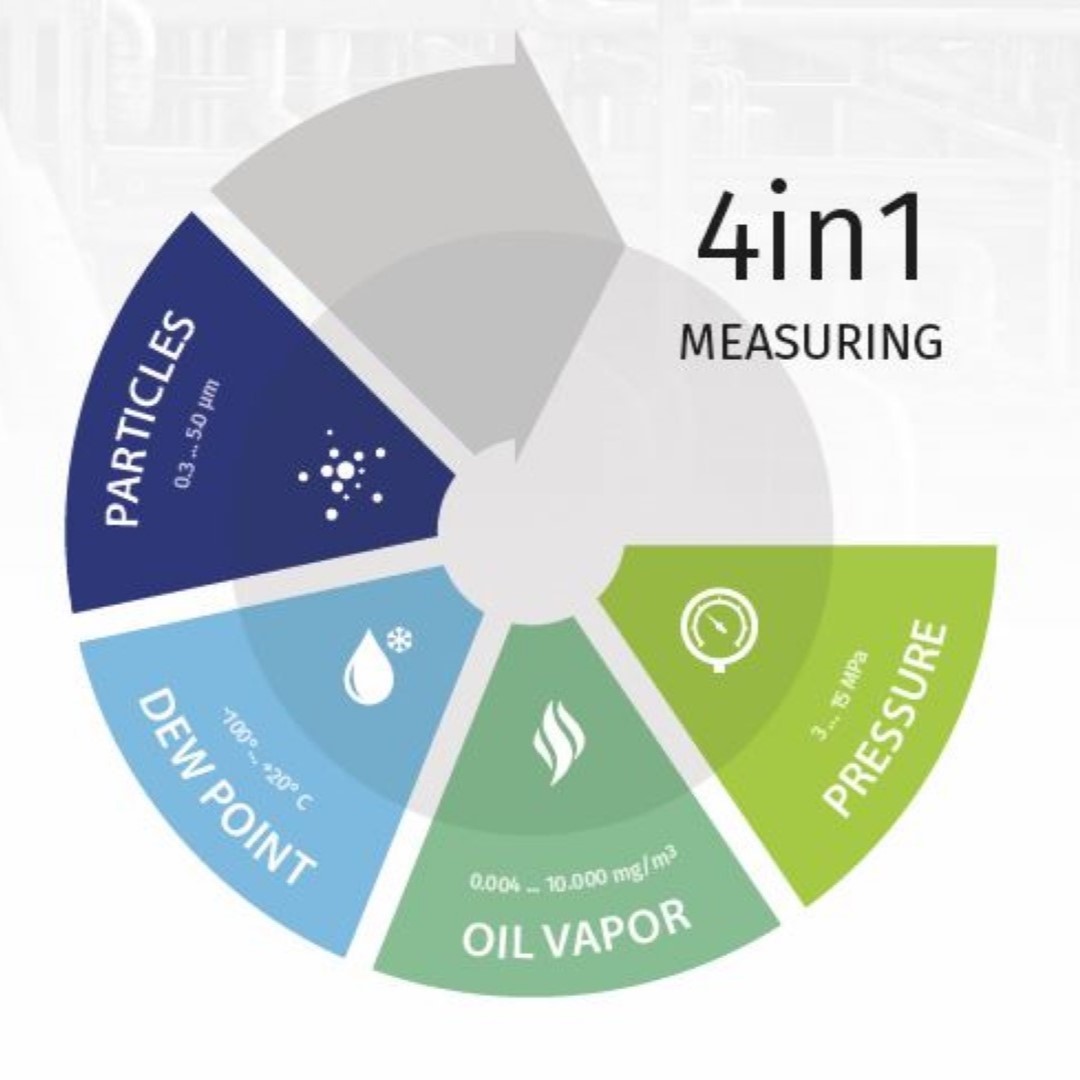 S600-suritett-levego-minoseg-mero-4-1-meres